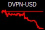 DVPN-USD